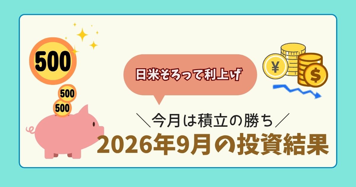 日米の利上げと円高で基準価額が下がった月でも、毎日500円の積立を続けるイメージのアイキャッチ。円とドルのコインと下向きの矢印のイラスト。